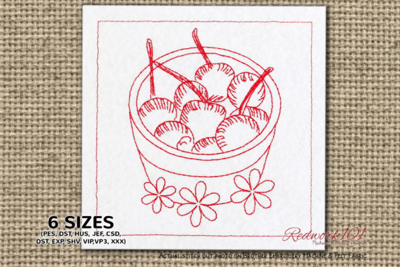 Sweet Juicy Cherries in Pot: A Designer's Gift Shop Review
